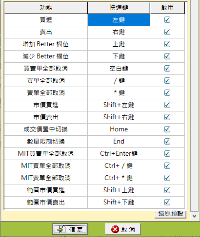 超光速鍵盤下單功能設定