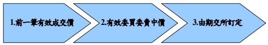 1562299673-3361077864