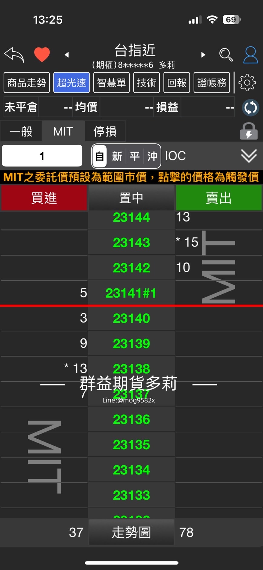 超光速下單怎麼下MIT單?