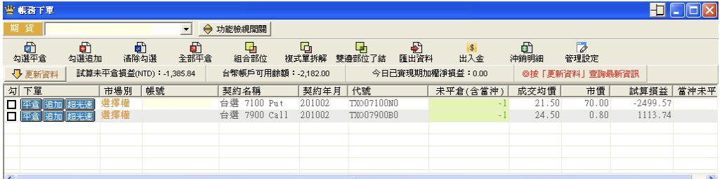 群益贏家策略王選擇權組合