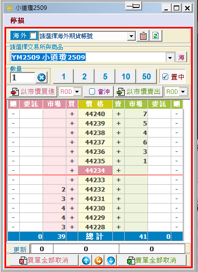 群益贏家策略王超光速下單